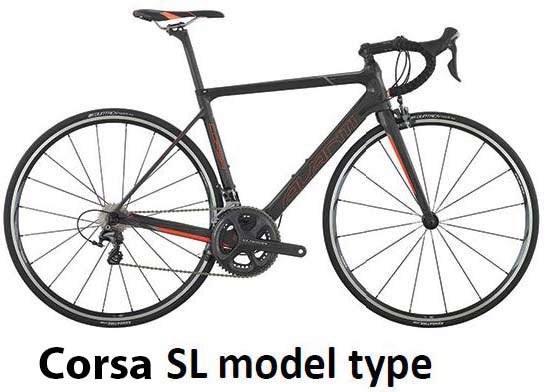 avanti giro er c