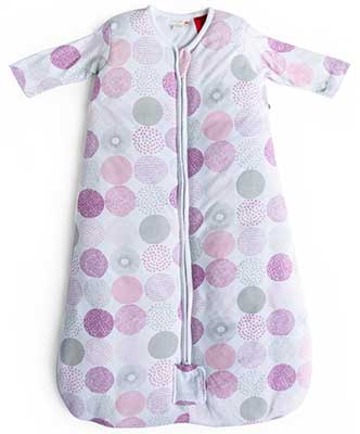 Plum Long Sleeve bamboo Viscose Sleepbags - Recall Complete – Product Recalls Plum Long Sleeve bamboo Viscose Sleepbags - Recall Complete – Product Recalls