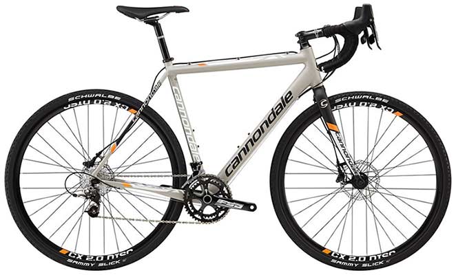 caadx fork recall