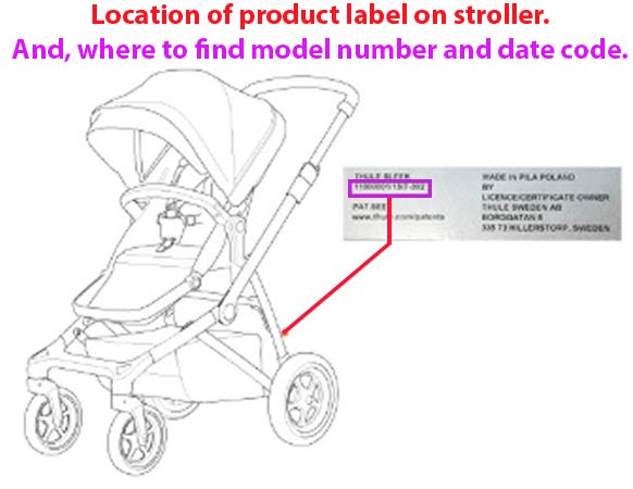 thule stroller nz